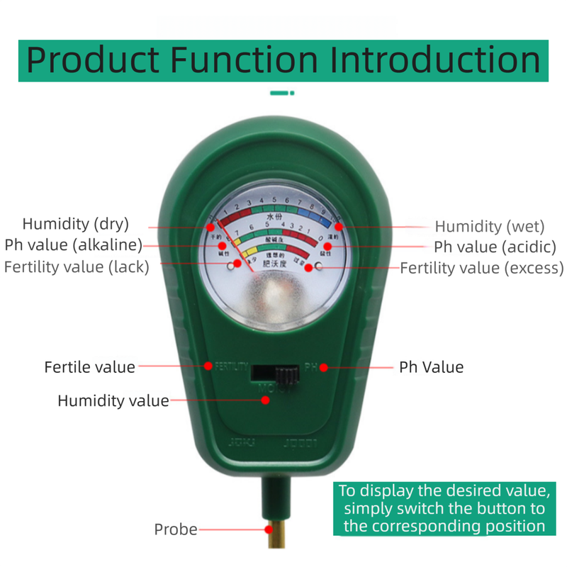 3-in-1 Mechanical Pointer Soil Meter - No Batteries Required, Measures Fertility, Moisture, and pH for Gardening 3