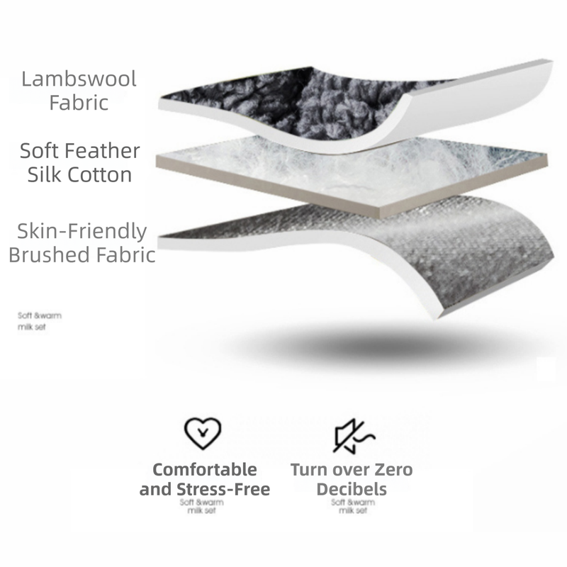 Superior Insulation Khaki Dual-Sided Pet Sleeping Mat(120X60CM) for Dogs & Cats - 3D Thickened Support & Durable Wavy Quilting, Reversible Lamb Velvet & Brushed Cotton Bed 4