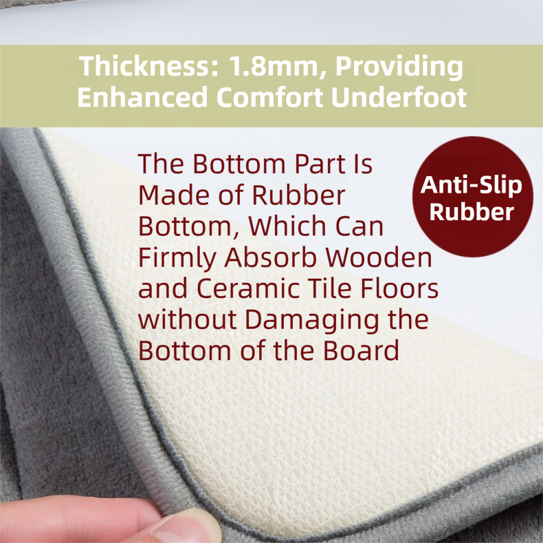 Dark Brown Ultra-Absorbent Non-Slip Thickened Bath Mat(1.8x40x120CM) - Luxurious Durable Soft Floor Rug with Rubber Backing, Hand & Machine Washable Doormat for Bathroom & Entry 3