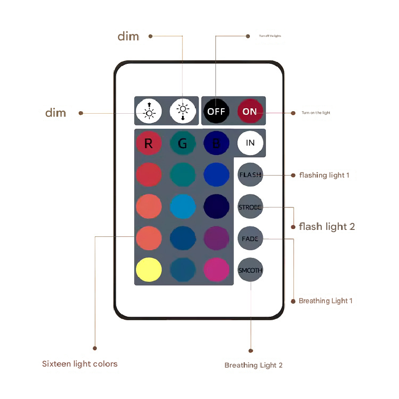 Crown Dynamic Water Ripple Projector Night Light 16 RGB Colours Rechargeable LED Atmosphere Lamp with Remote Control for Bedroom and Photography 4