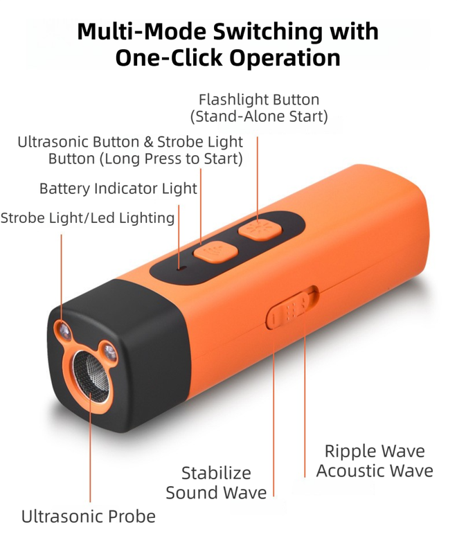 Portable Mini Single-Head Ultrasonic Dog Repeller & Trainer with LED Flashlight - Multi-Function Pet Safety Device for Outdoors 7