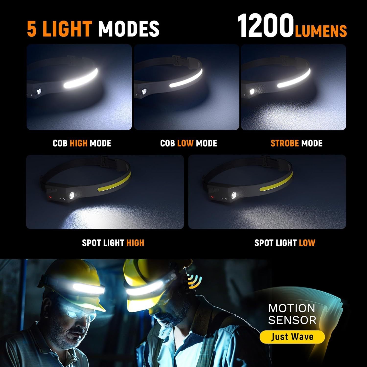 Adjustable High-Lumen Rechargeable COB LED Headlamp - 230° Wide Beam Head Torch with Wave Sensor for Camping, Hiking & Fishing 3