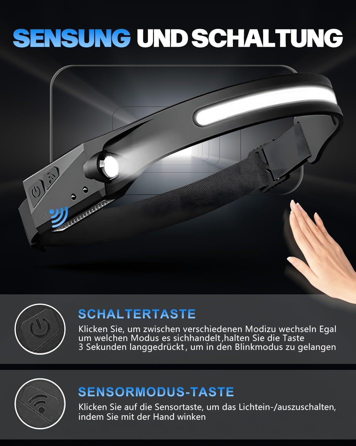 Adjustable High-Lumen Rechargeable COB LED Headlamp - 230° Wide Beam Head Torch with Wave Sensor for Camping, Hiking & Fishing 5