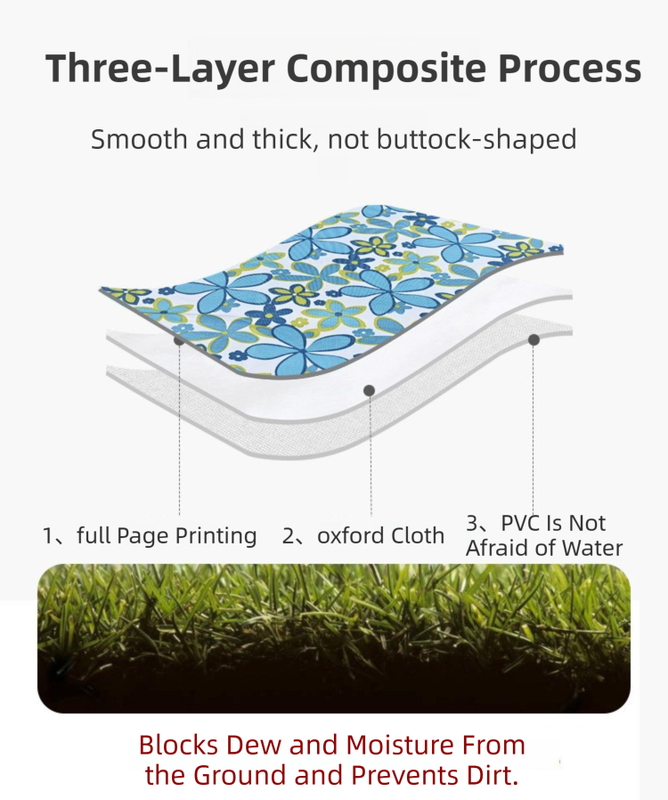 Green Circle Foldable Waterproof & Moisture-Proof Picnic Blanket 150x100CM - 600D Three-Layer Composite Oxford Extra Large Mat for Beach & Camping 4