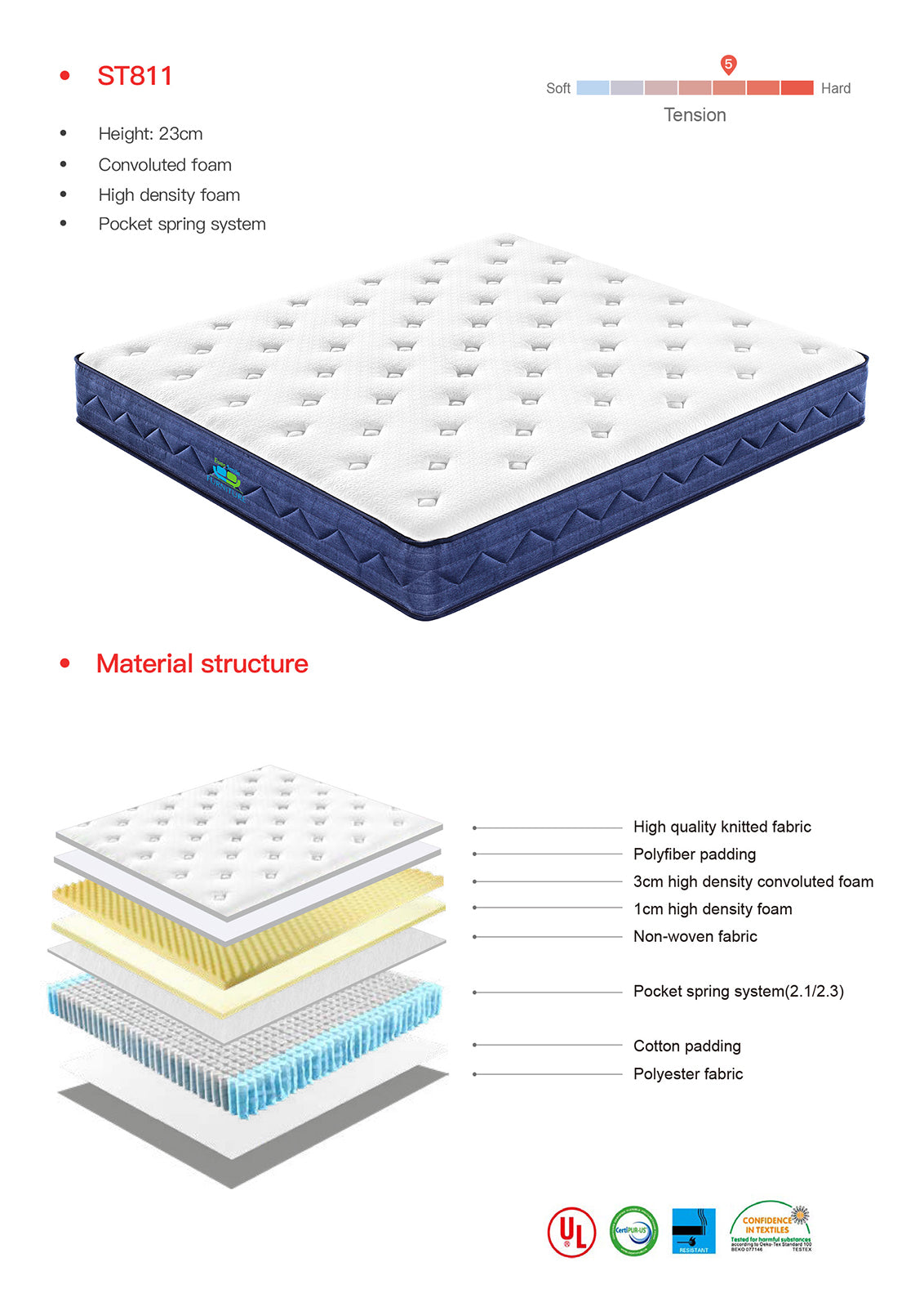 King Size DreamFoam Pocket Spring Mattress 4