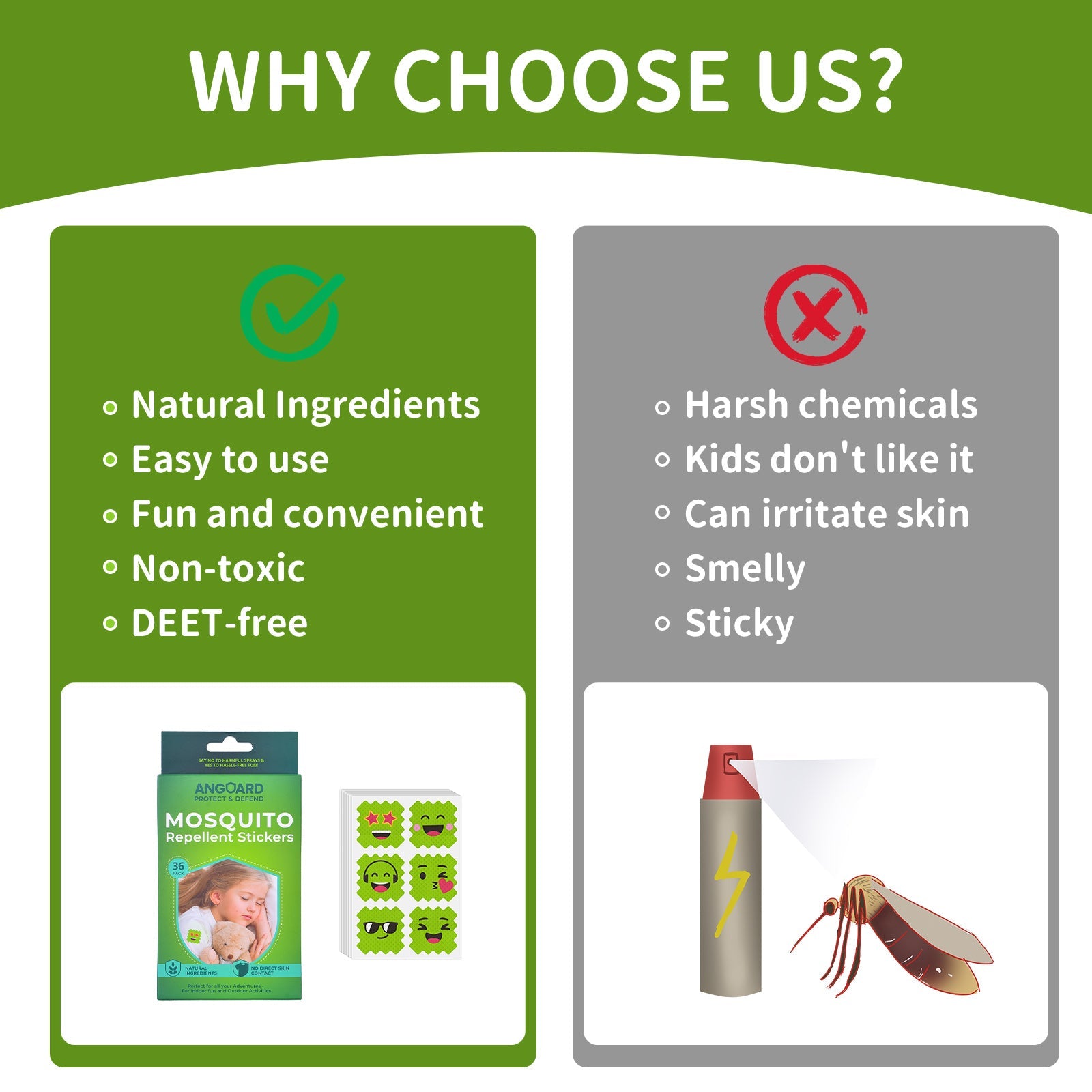 36 Pcs Mosquito Repellent Patch