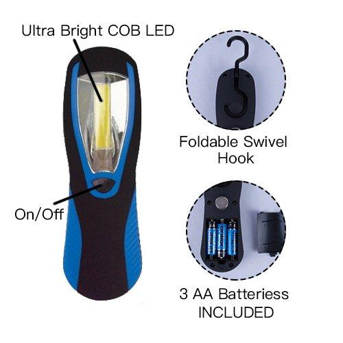 300 Lumens Ultra Bright Work Light with COB LED Technology-Black/Navy - Navy 5