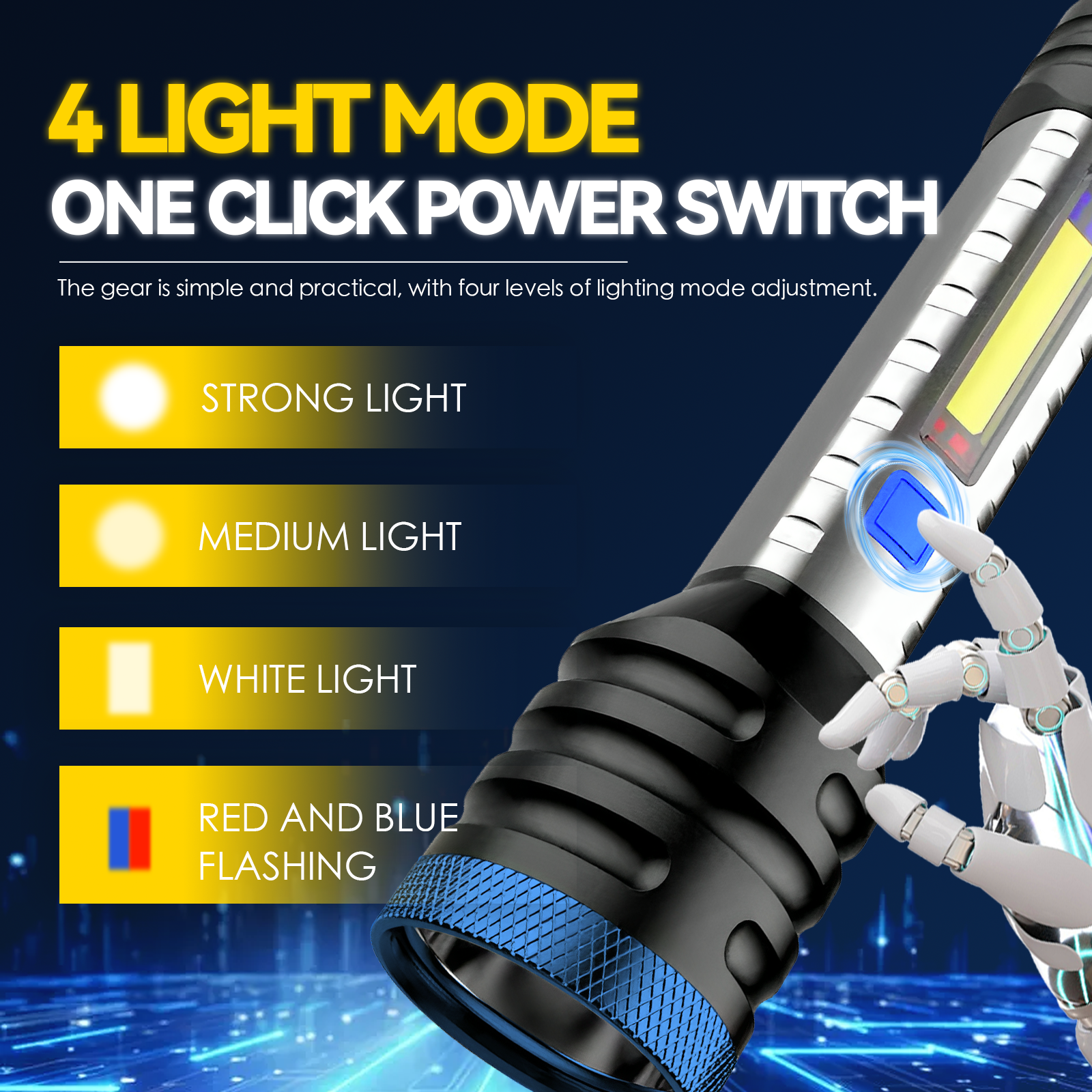 Brillar 200 Lumen USB Rechargeable Multifunction Flashlight 3