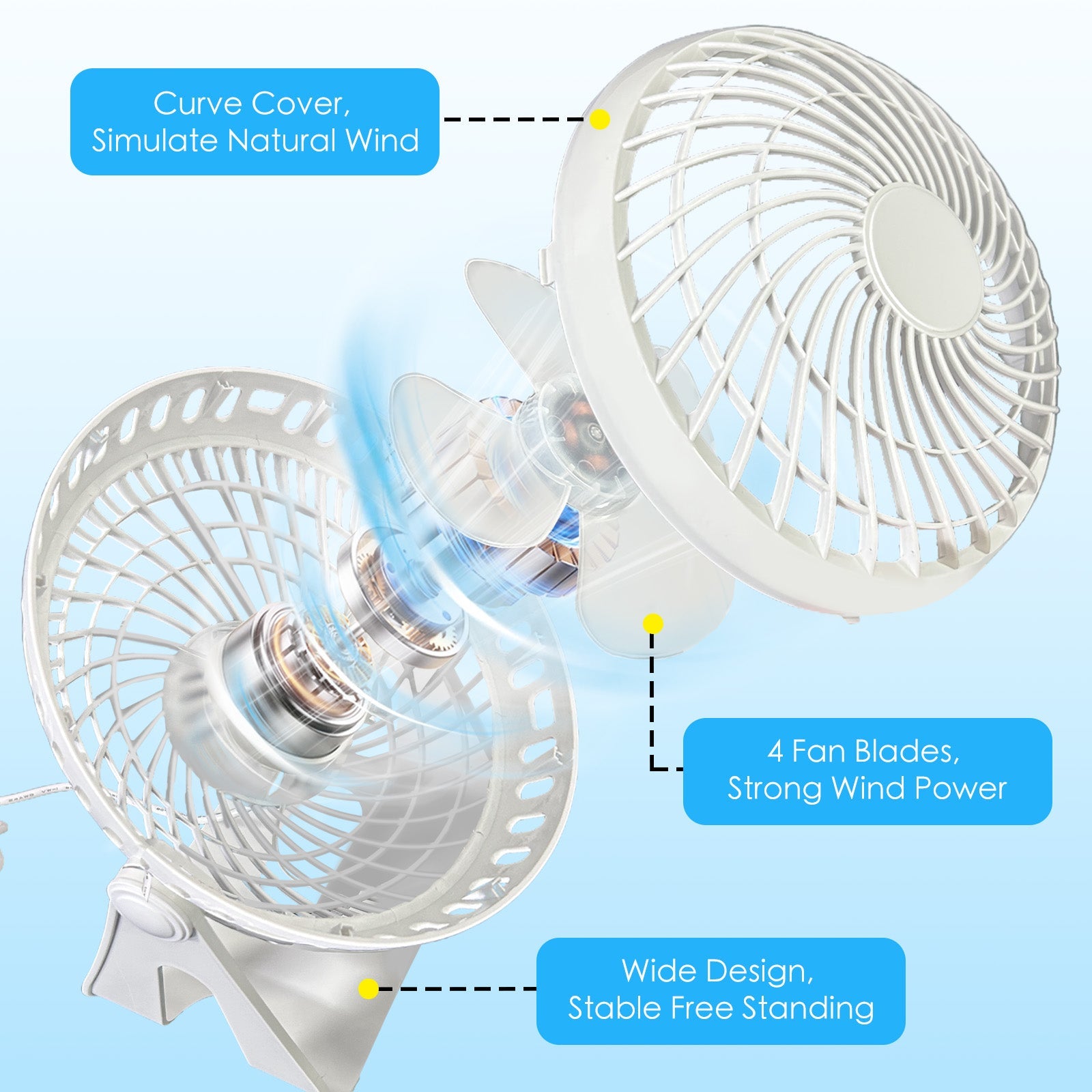 USB Powered Desk Fan – Portable 2-Speed Adjustable Angle Cooling Fan (White) 3