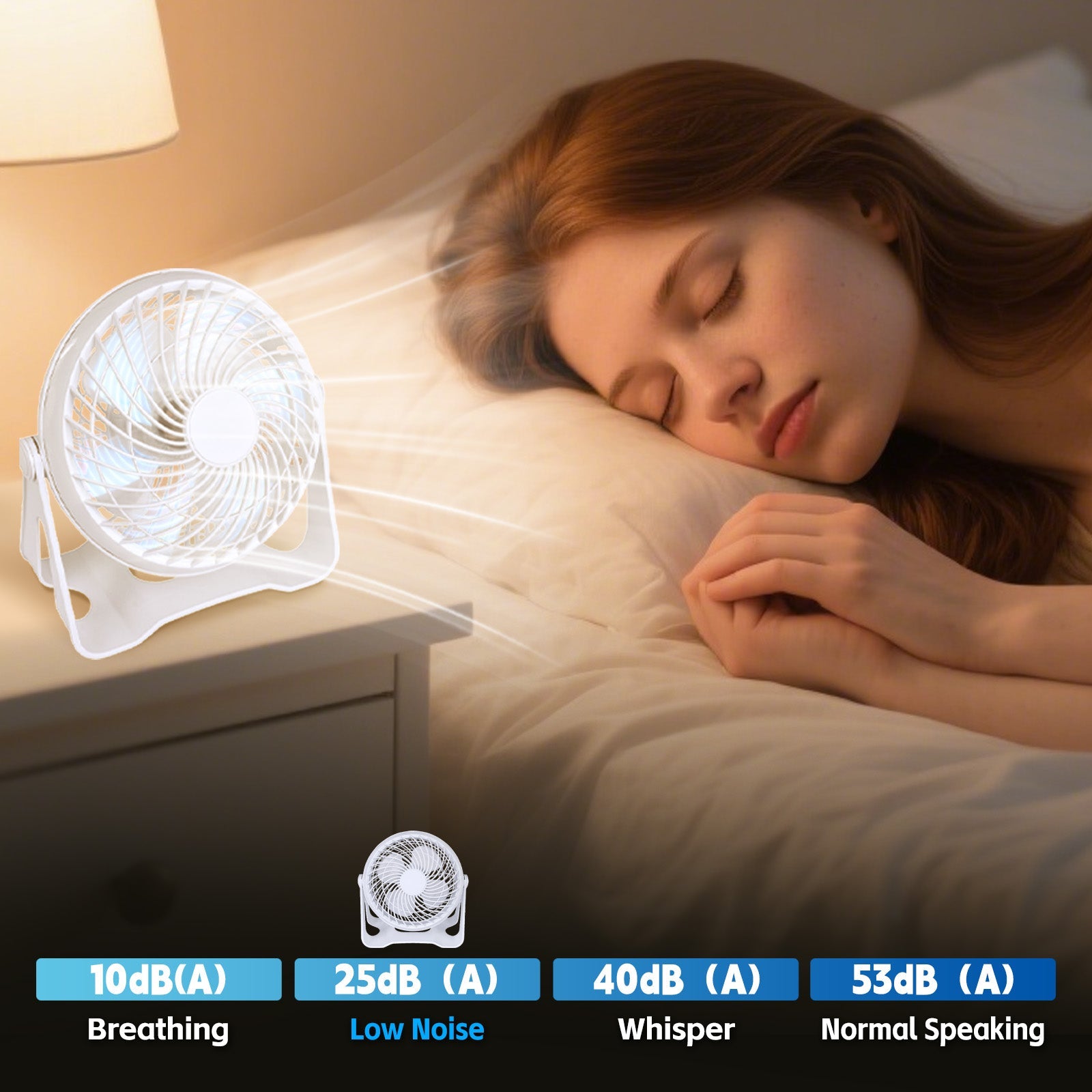 USB Powered Desk Fan – Portable 2-Speed Adjustable Angle Cooling Fan (White) 4