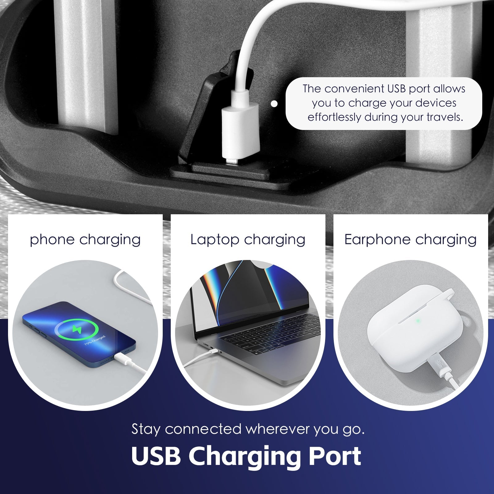 3 pcs 20"/24"/28" Digital Weighing Scale and USB Charging Port Lightweight Luggage Suitcase Blue 3