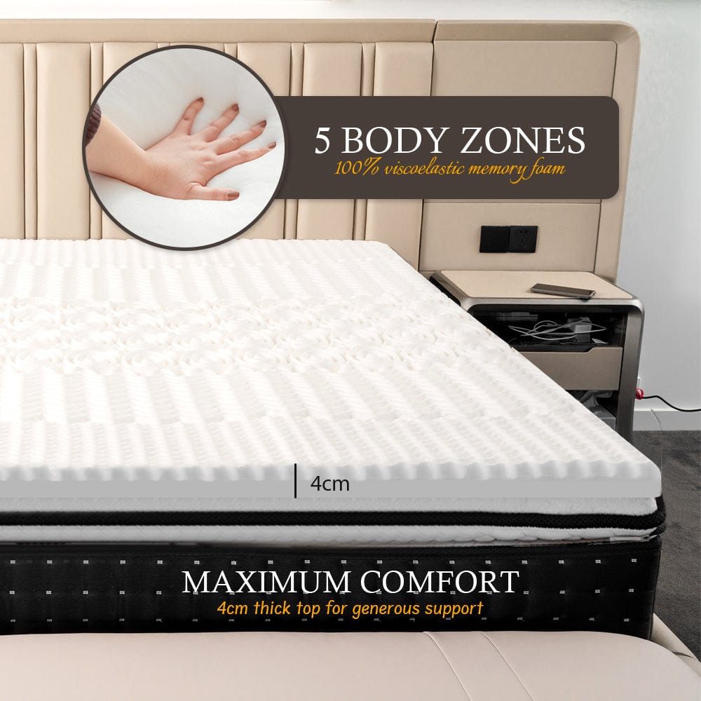 4cm Memory Foam Mattress Protector with Bamboo Cover - Single 3