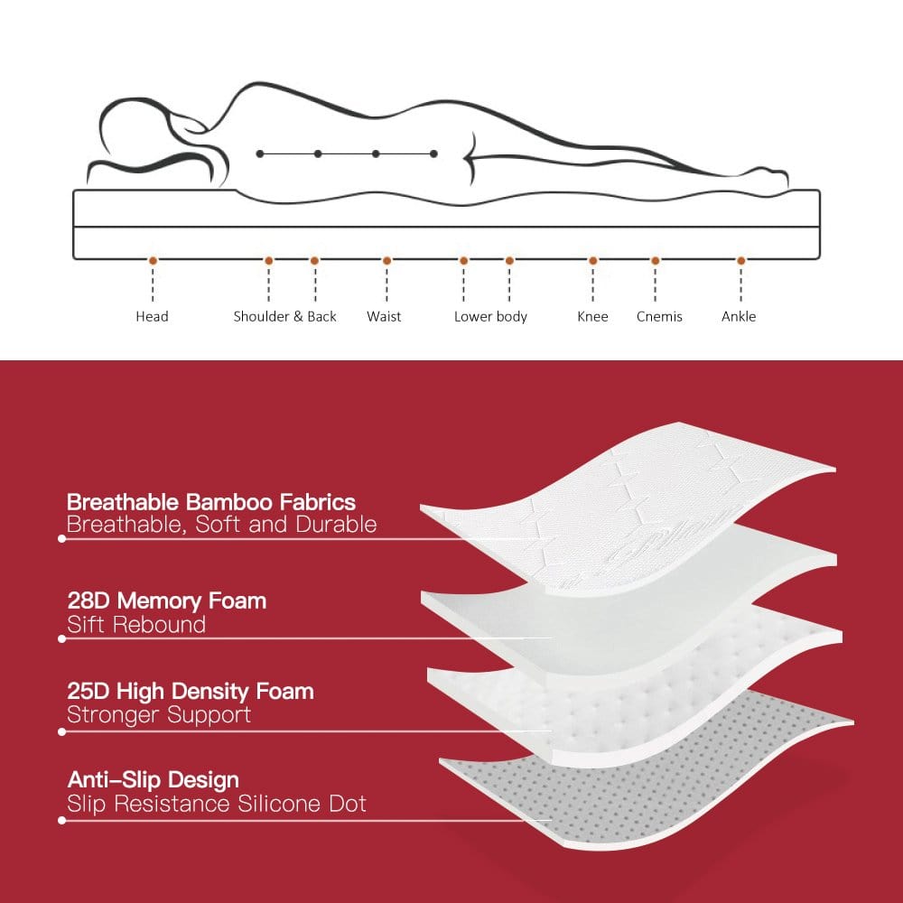 6cm Memory Foam Mattress Topper with Bamboo Cover - Double 5