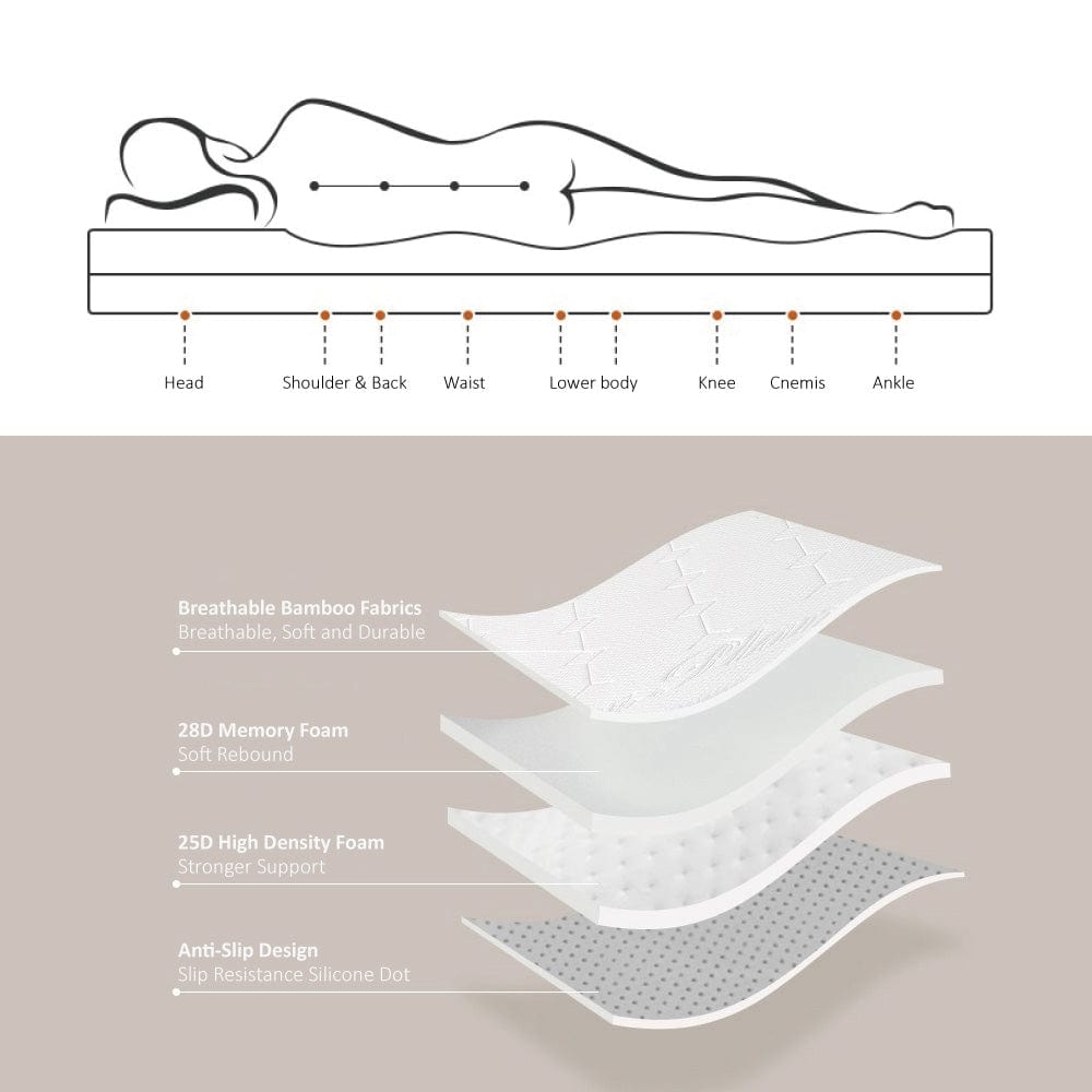 6cm Memory Foam Mattress Topper with Bamboo Cover - King 5