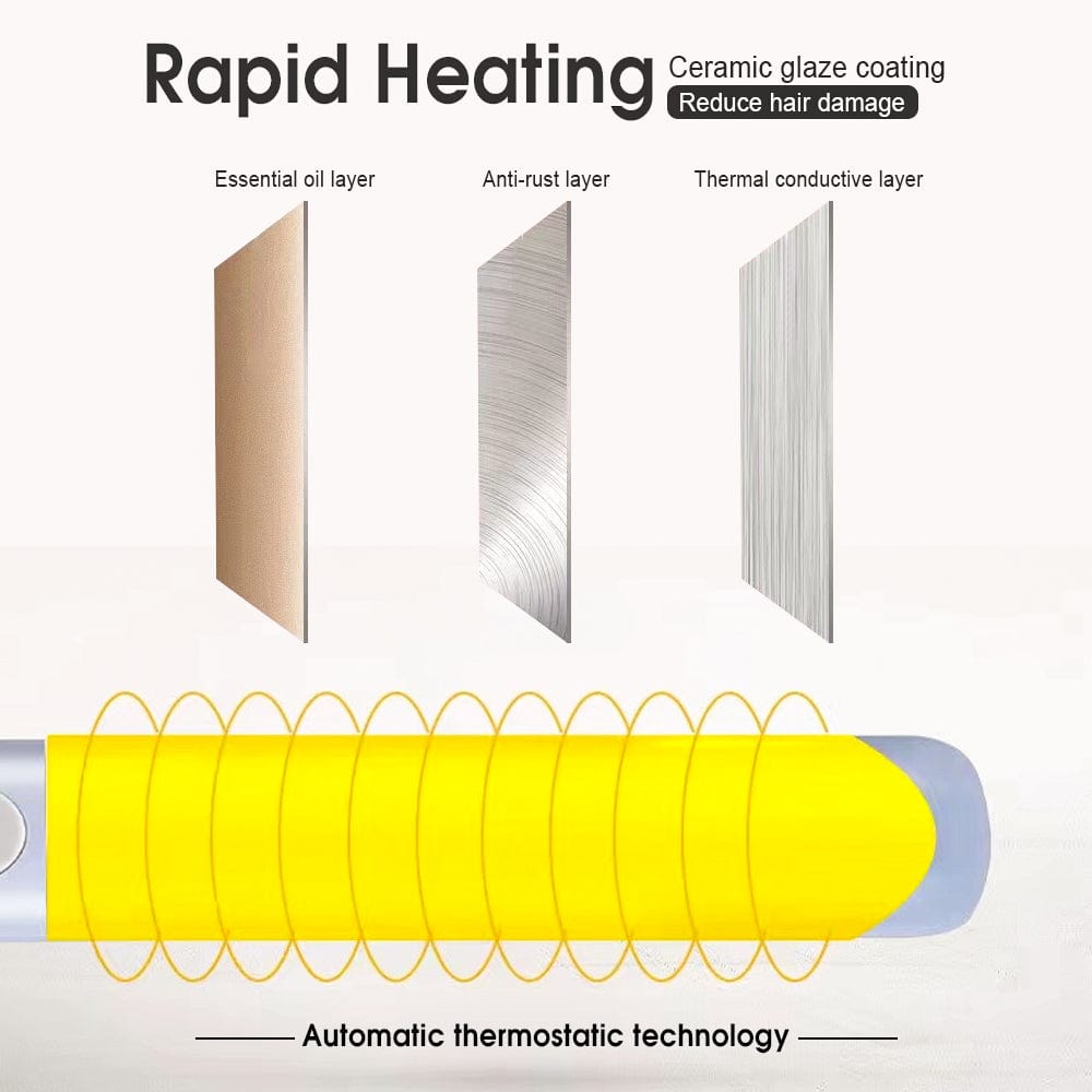 Remology Super Smooth Ceramic Hair Straightener 4