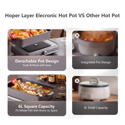 HOPER LAYER Electric Hot Pot 6L – Multifunctional Nonstick Cooker with Grill, Boil, Simmer & Fry Modes 2000W Power, Square Removable Pot 6