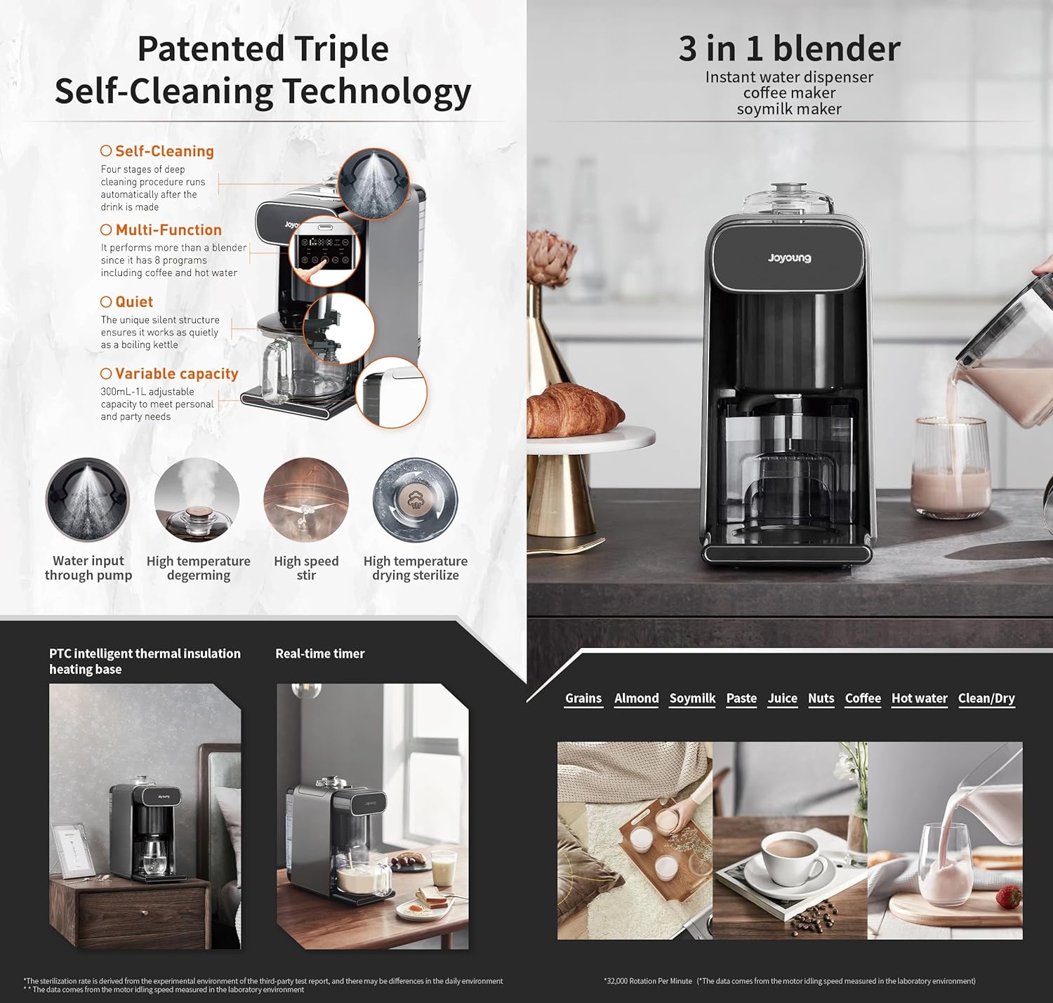 Joyoung K1S Pro Soymilk Machine Soybean Milk Coffee Maker Juicer Water Dispenser 3