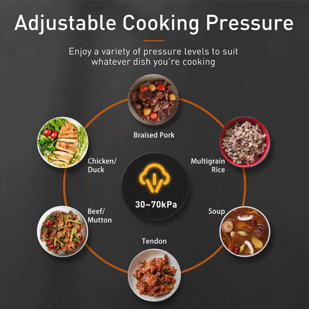 Joyoung Induction Heating Pressure Cooker 5L Double Liner Pot AU Version 7