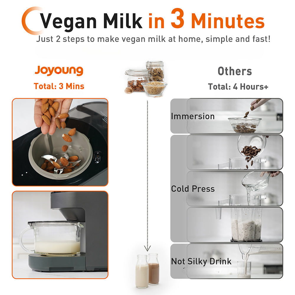 Joyoung Hands-free Washing Blender Juice Maker Soymilk Maker Y828 AU Version 6