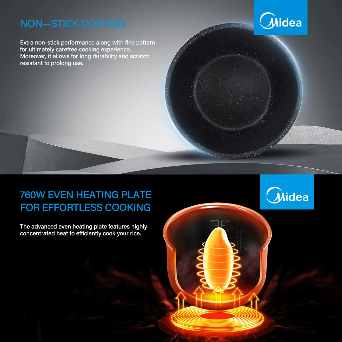 Midea 5L Rice Cooker Non-Stick Multi-functionality 24-Hour Auto Keep Warm 5