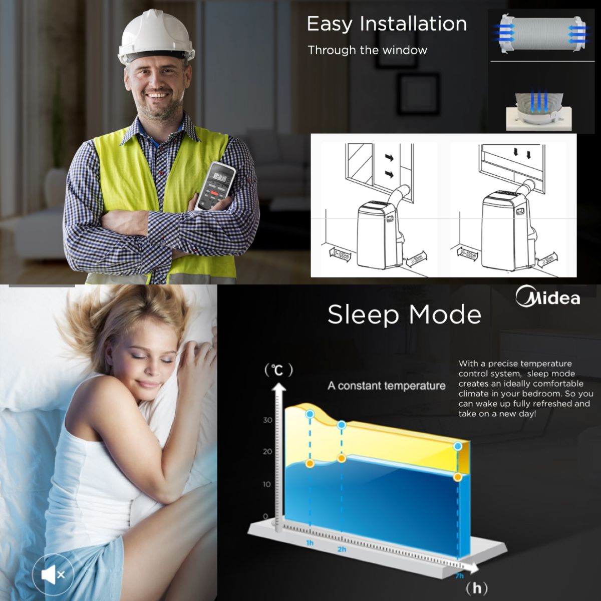 Midea 4.0KW 3in1 Portable Air Conditioner Dehumidifier with Cooling Drying and Sleeping Mode 5
