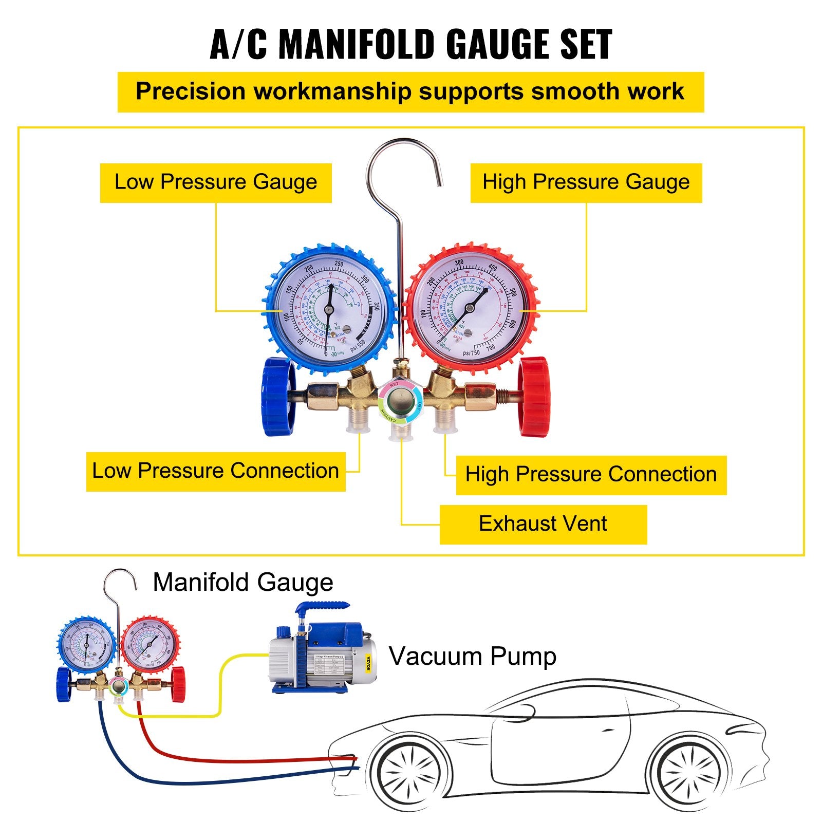 VEVOR 3CFM 84 L/M 1-Stage, Refrigerant Vacuum Pump Refrigeration Gauges A/C Air Conditioning 1440 RPM 1/4 HP, 3 pcs hoses 800 PSI Refrigeration Gauges 4