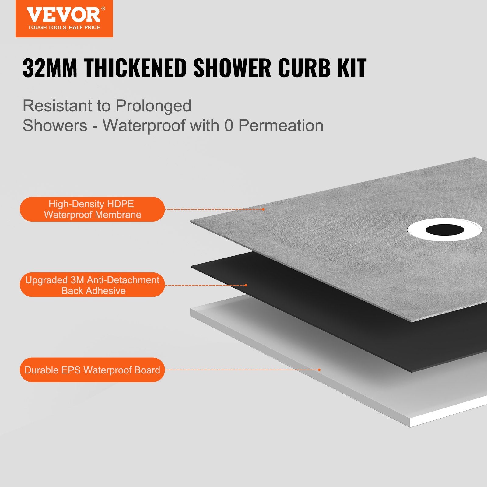 VEVOR Shower Curb Kit, 1828x1828mm, 72"x72" Shower Pan Kit with 50.8mm