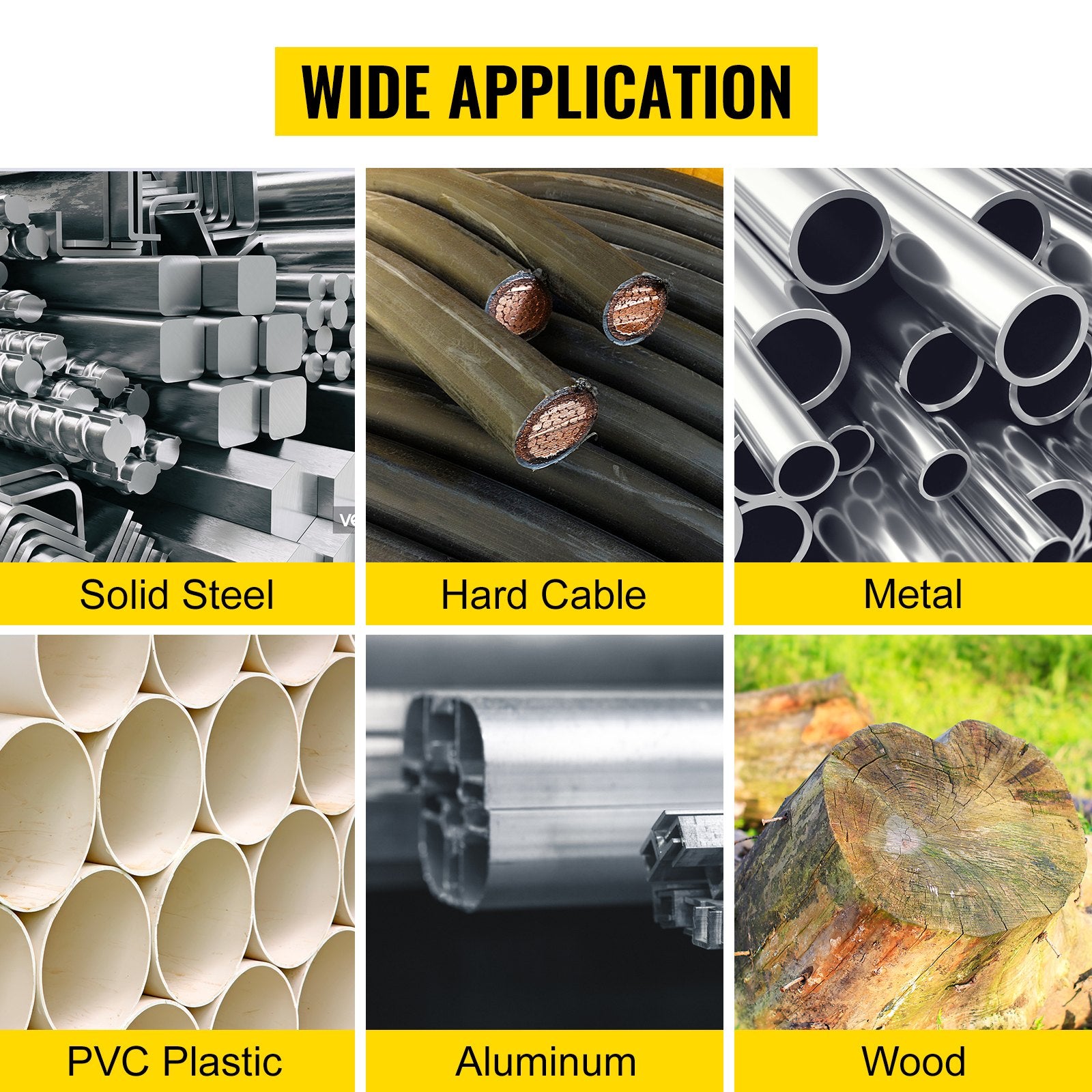 VEVOR Variable-Speed 127mm Deep Cut Portable Band Saw 220V 10Amp Motor Handheld 7