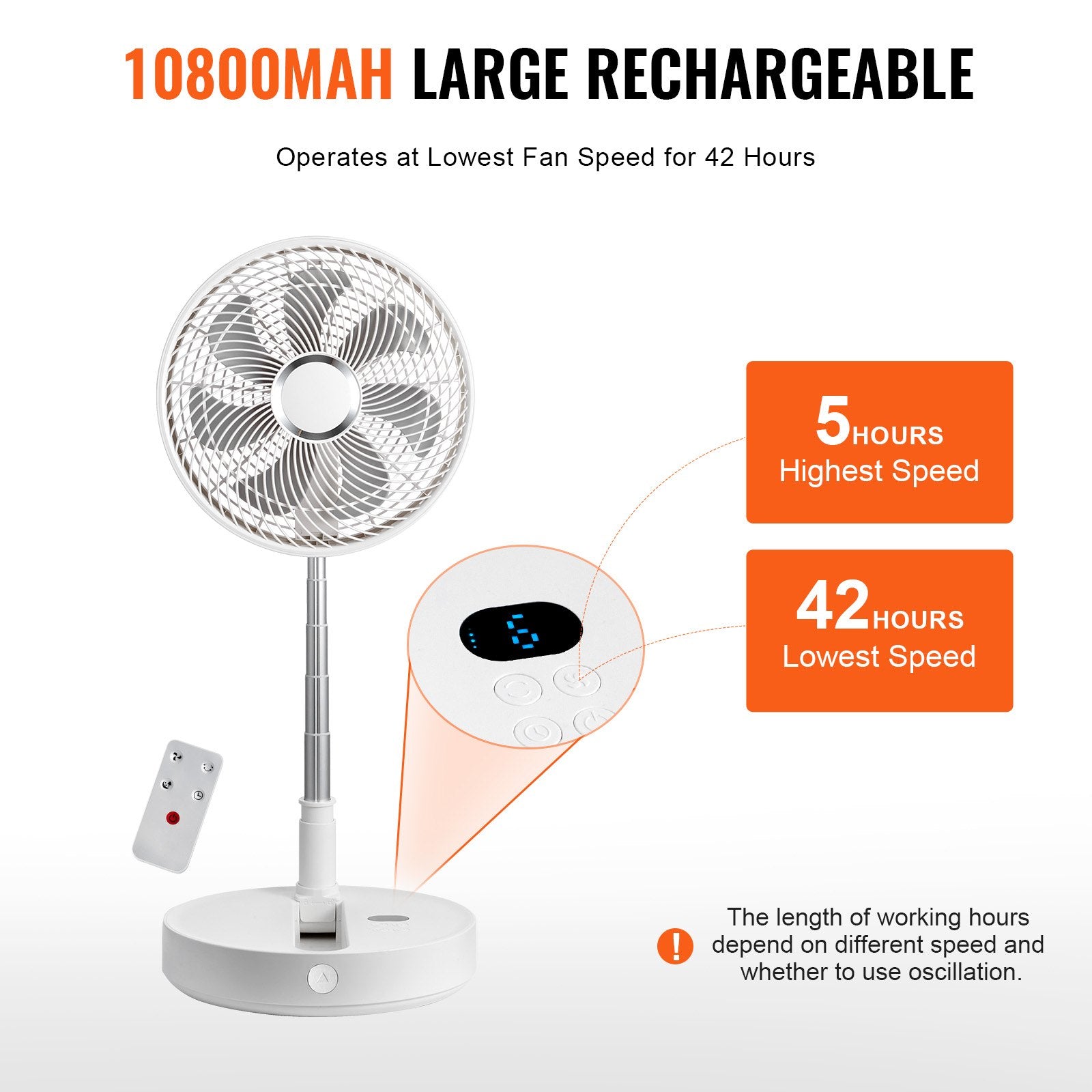VEVOR 12 Inch Foldable Oscillating Standing Fan with Remote Control, 4 Speed Adjustable Portable Desk Quiet Fan, 7200mah Rechargeable USB Small Fan, Folded Rotating Floor Fan for Bedroom Office Travel 3
