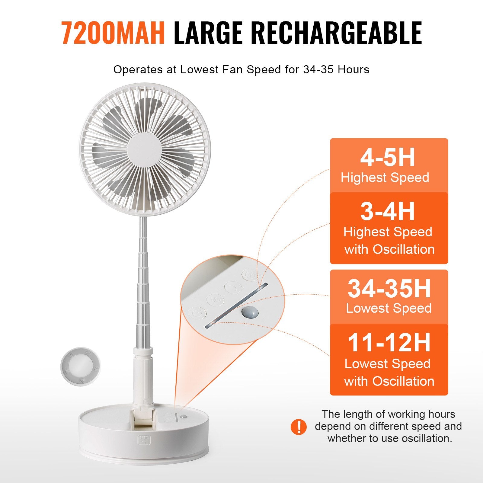 VEVOR 8 Inch Foldable Oscillating Standing Fan with Remote Control, 4 Speed Adjustable Portable Desk Quiet Fan, 7200mah Rechargeable USB Small Fan, Folded Rotating Floor Fan for Bedroom Office Travel 4