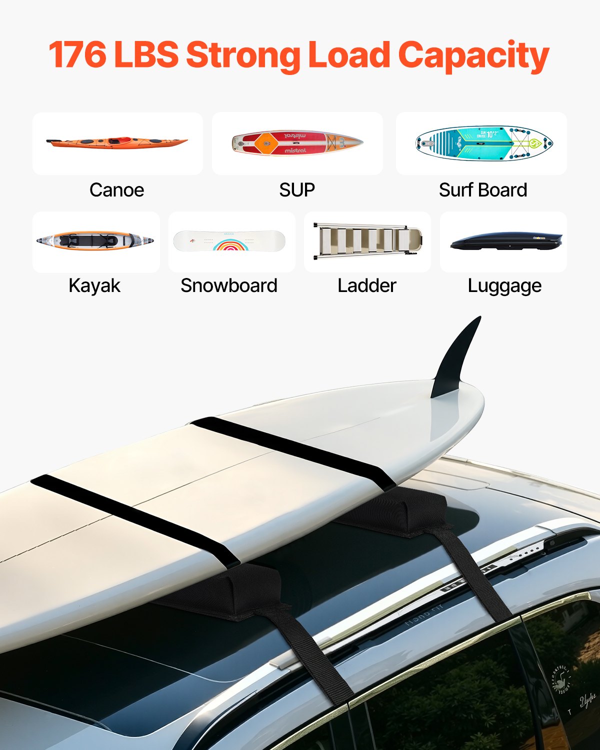 VEVOR Soft Roof Rack Pads 15.5in 176lbs Load Capacity for Kayak Canoe Surfboard 3