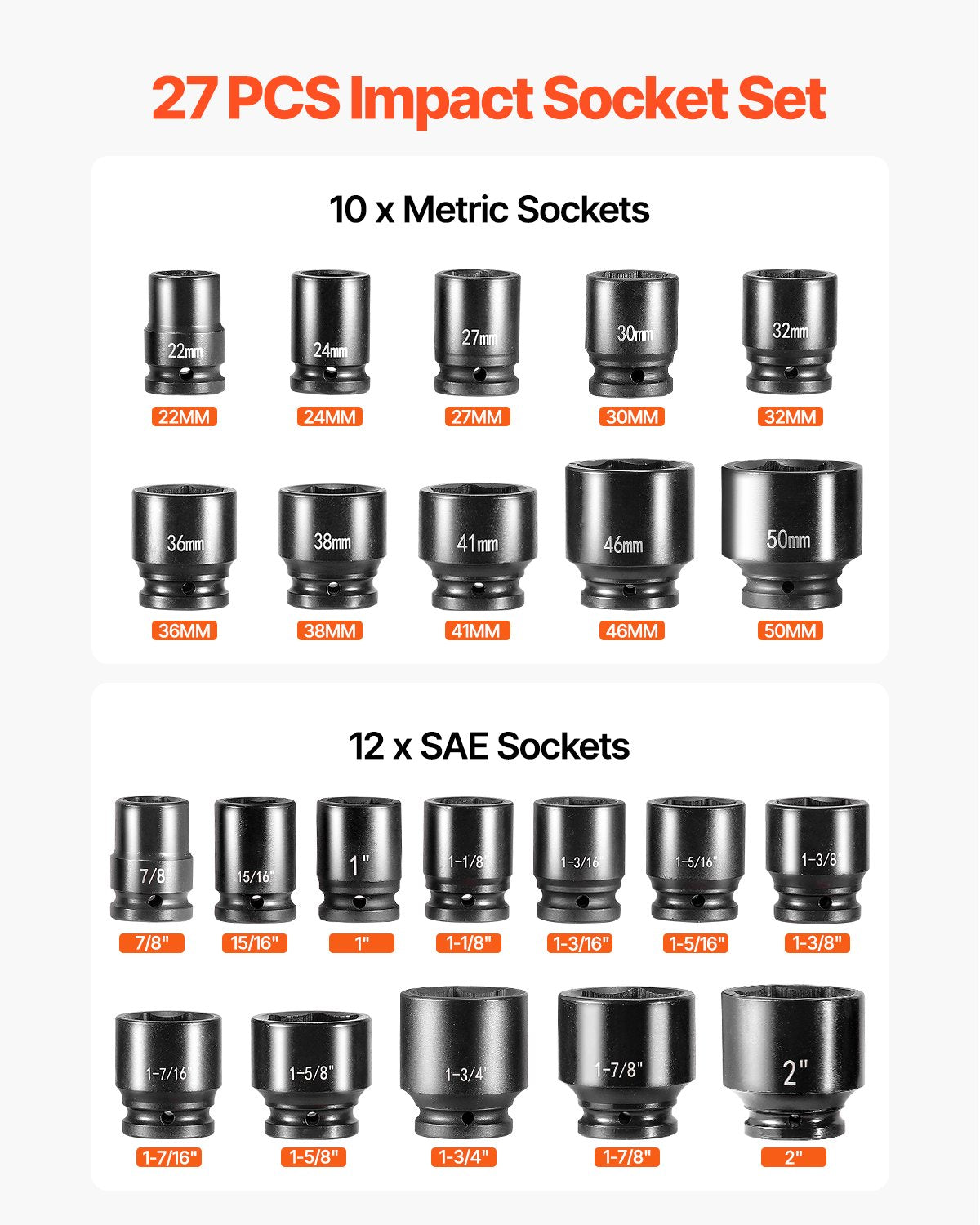 Impact Socket Set 3/4 Inches 27 Piece SAE 7/8 to 2 Inches and Metric 22 to 50 mm 3