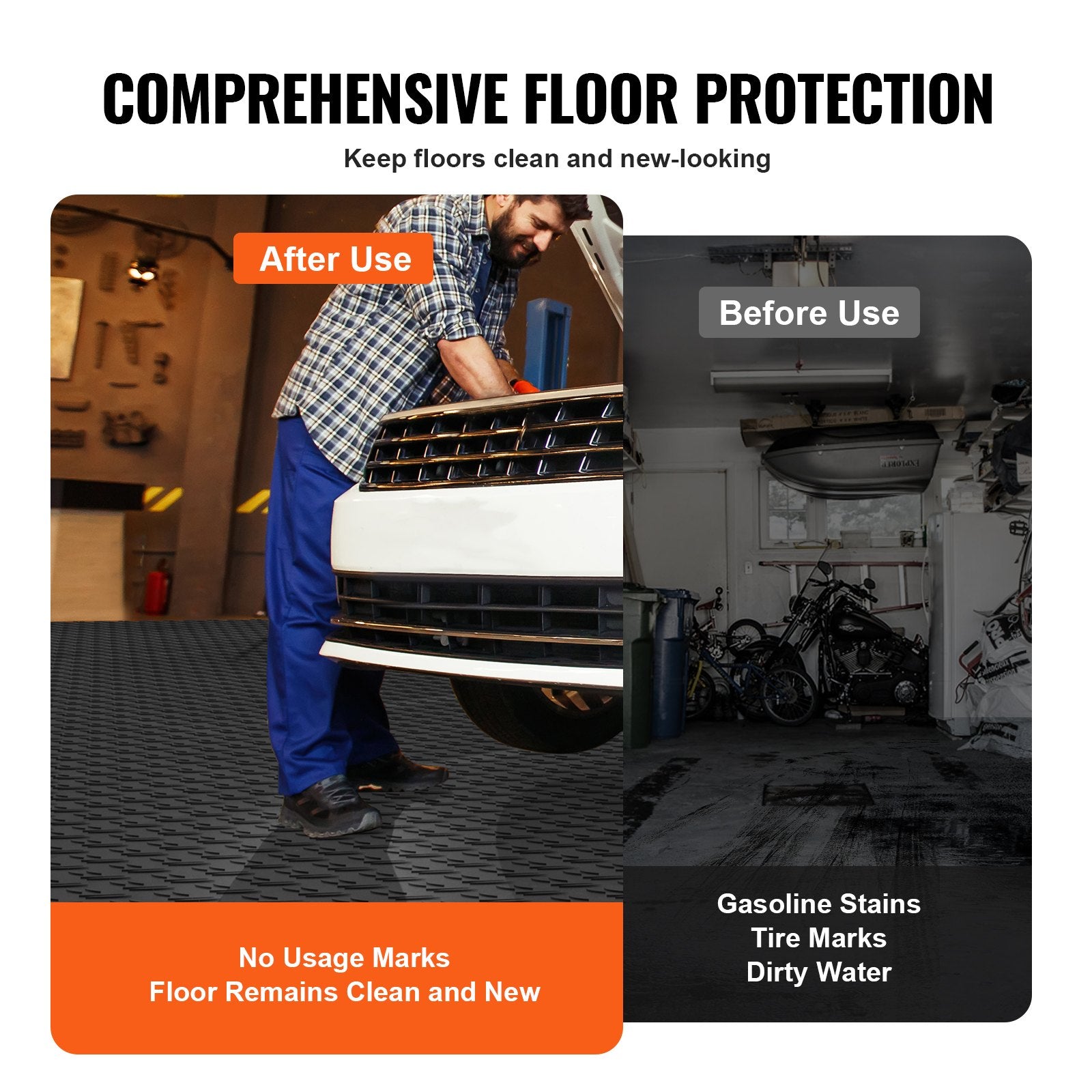 VEVOR Garage Tiles Interlocking, 12 x 12 x 0.53 inch 50 Pack Garage Floor Covering Tiles, Non-Slip Double-Sided Texture Garage Flooring Tiles, for Garages, Basements, Repair Shops, Black 5