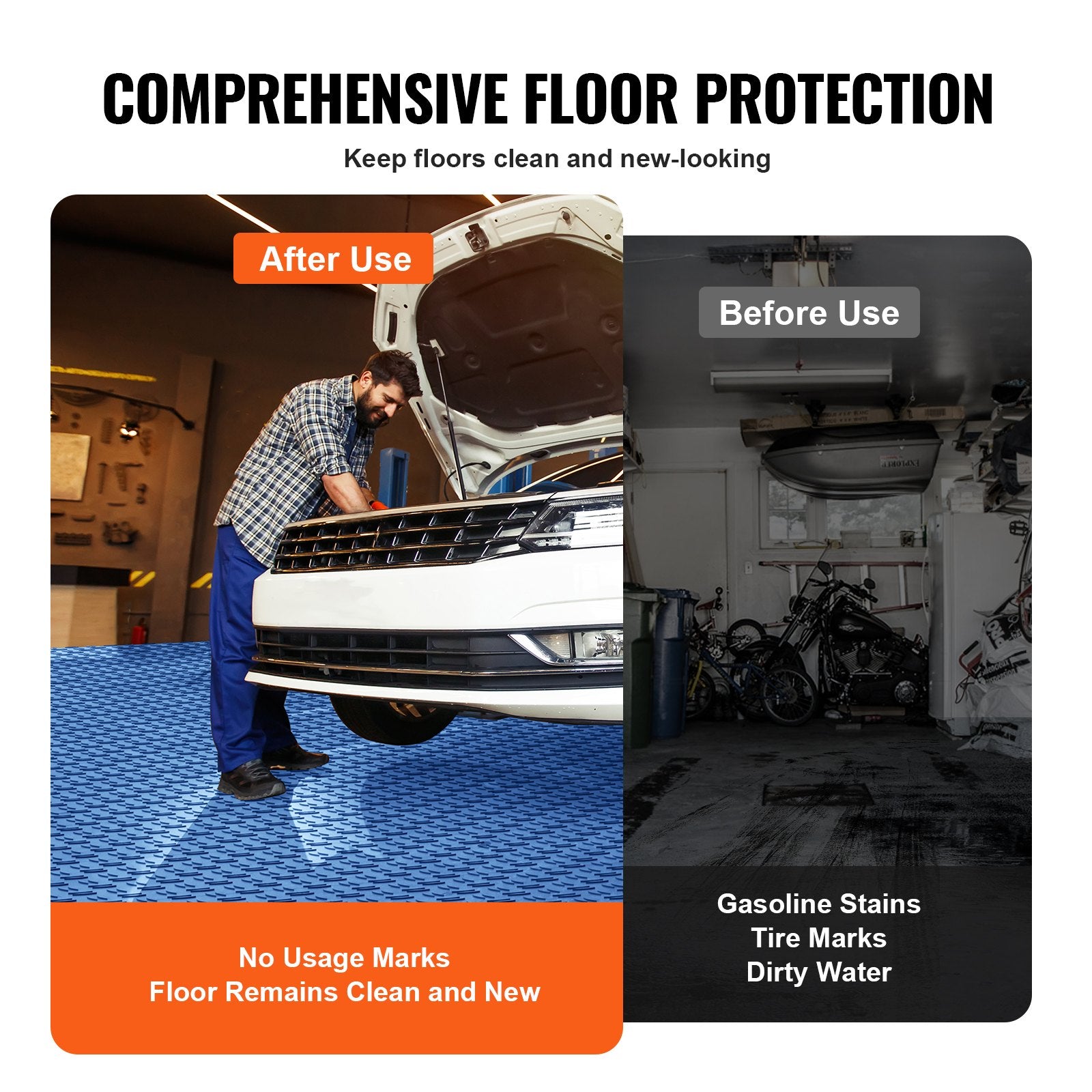 VEVOR Garage Tiles Interlocking 12x12 in 25 Pack Garage Flooring Tiles Blue 5