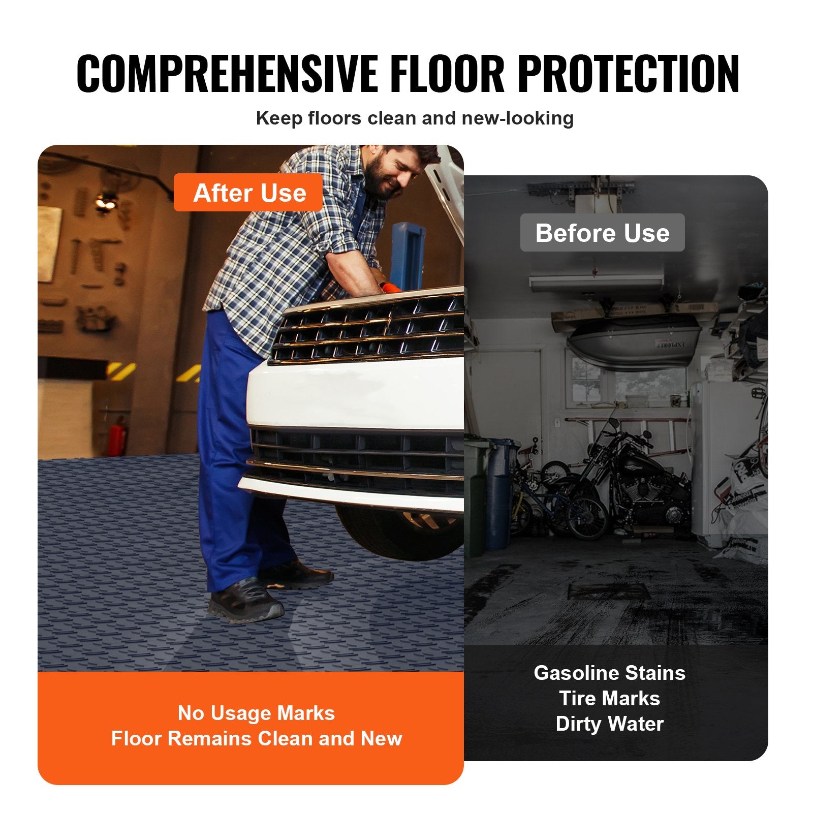 VEVOR Garage Tiles Interlocking, 12 x 12 x 0.53 inch 50 Pack Garage Floor Covering Tiles, Non-Slip Double-Sided Texture Garage Flooring Tiles, for Garages, Basements, Repair Shops, Graphite Gray 5