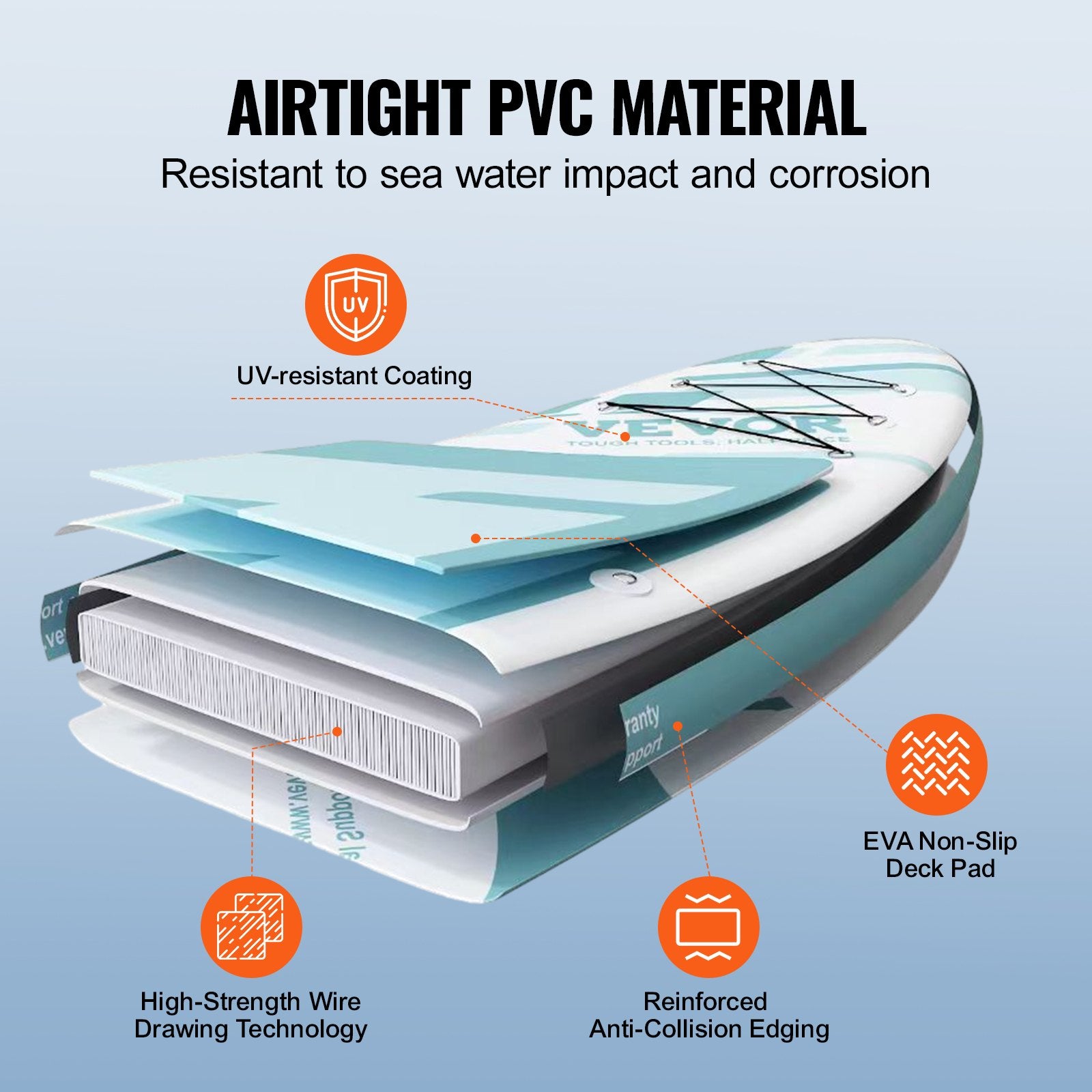 VEVOR Inflatable Stand Up Paddle Board, 152 mm Wide SUP Paddleboard, with Board Accessories, Pump, Paddle, Fin, Phone Bag, Backpack, Ankle Leash, Repair Kit, Non-slip Deck for Youth & Adults 3