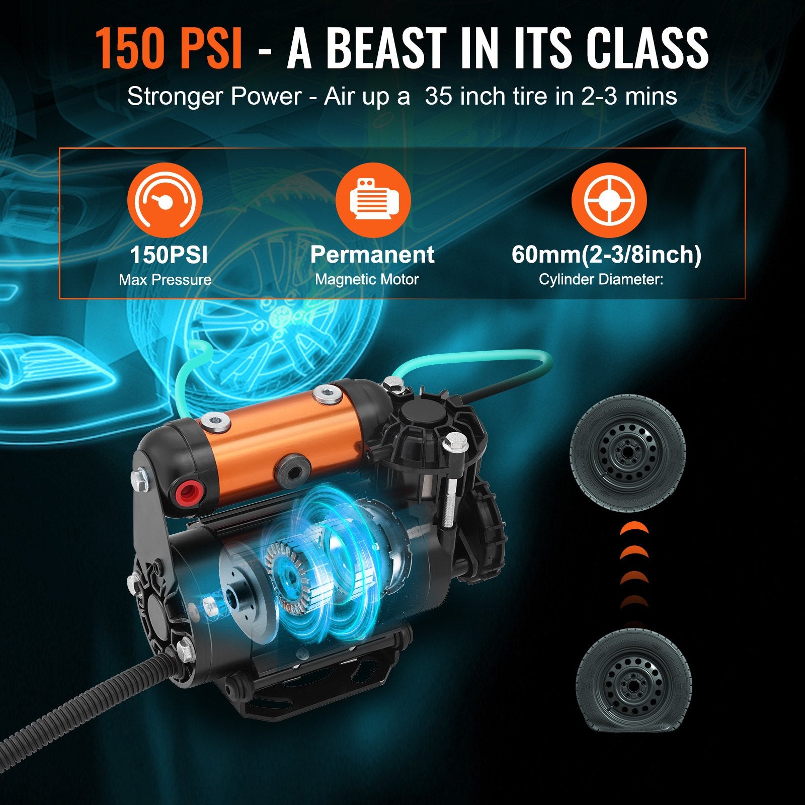 VEVOR Onboard Air Compressor Kit 150PSI Offroad Air Compressor Portable Tire Inflator Heavy Duty 3.5CFM Air Pump for Jeep SUV 4x4 Vehicle Compatibility with Air tools, Air horns, Lockers 3
