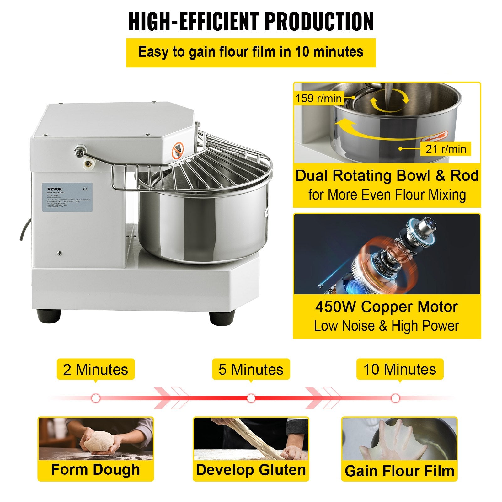 VEVOR Commercial Dough Food Mixer, 8L Large Capacity Stainless Steel Mixer with Bowel, Hook, Shield, Reset Button, 450W Tilt-Head Kitchen Dough Mixers for Cake, Cream, Egg Fluid, Fillings 4