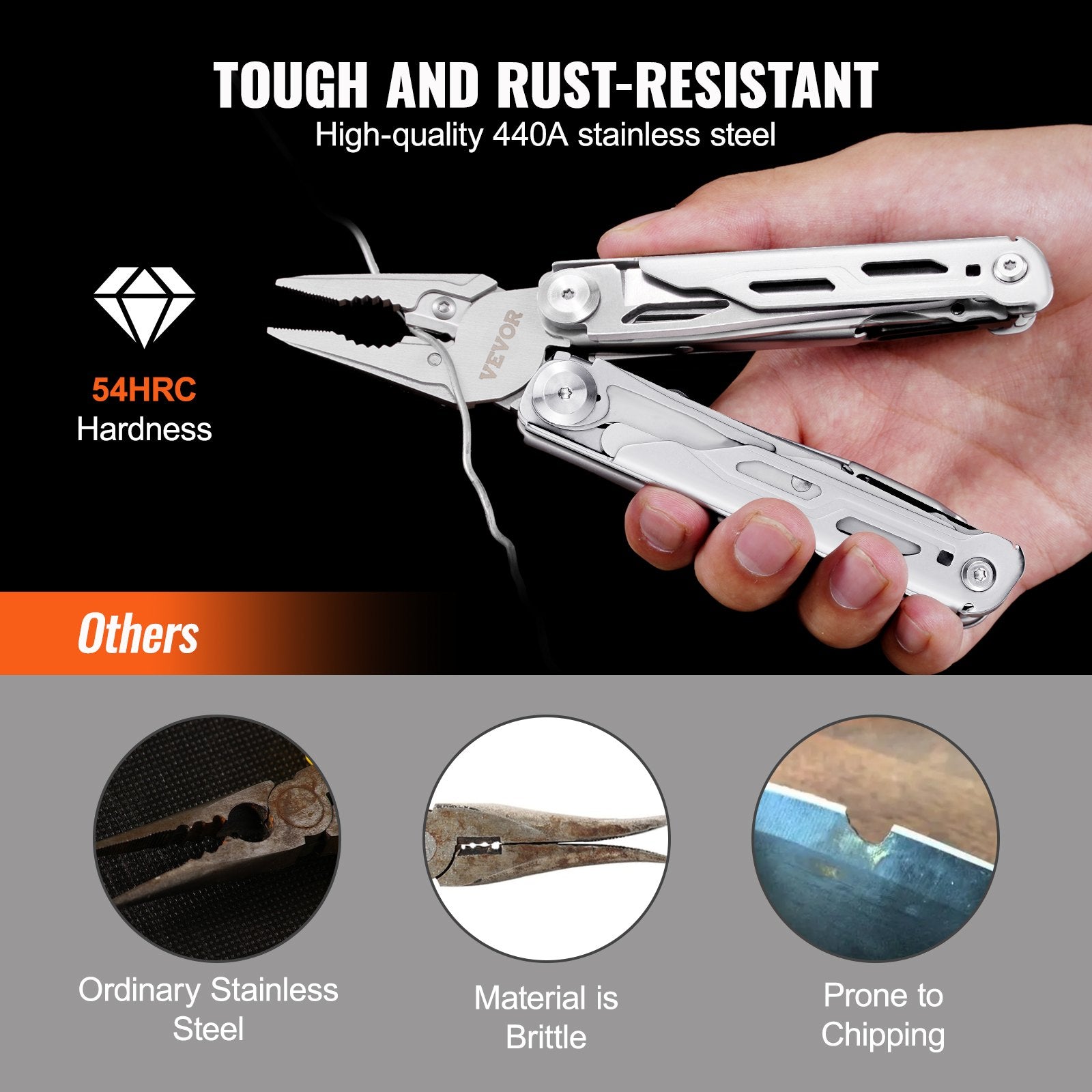 VEVOR 16-In-1 Multitool Pliers, Multi Tool Pliers, Cutters, Knife, Scissors, Ruler, Screwdrivers, Wood Saw, Can Bottle Opener, with Safety Locking and Sheath, for Survival, Camping, Hunting and Hiking 3