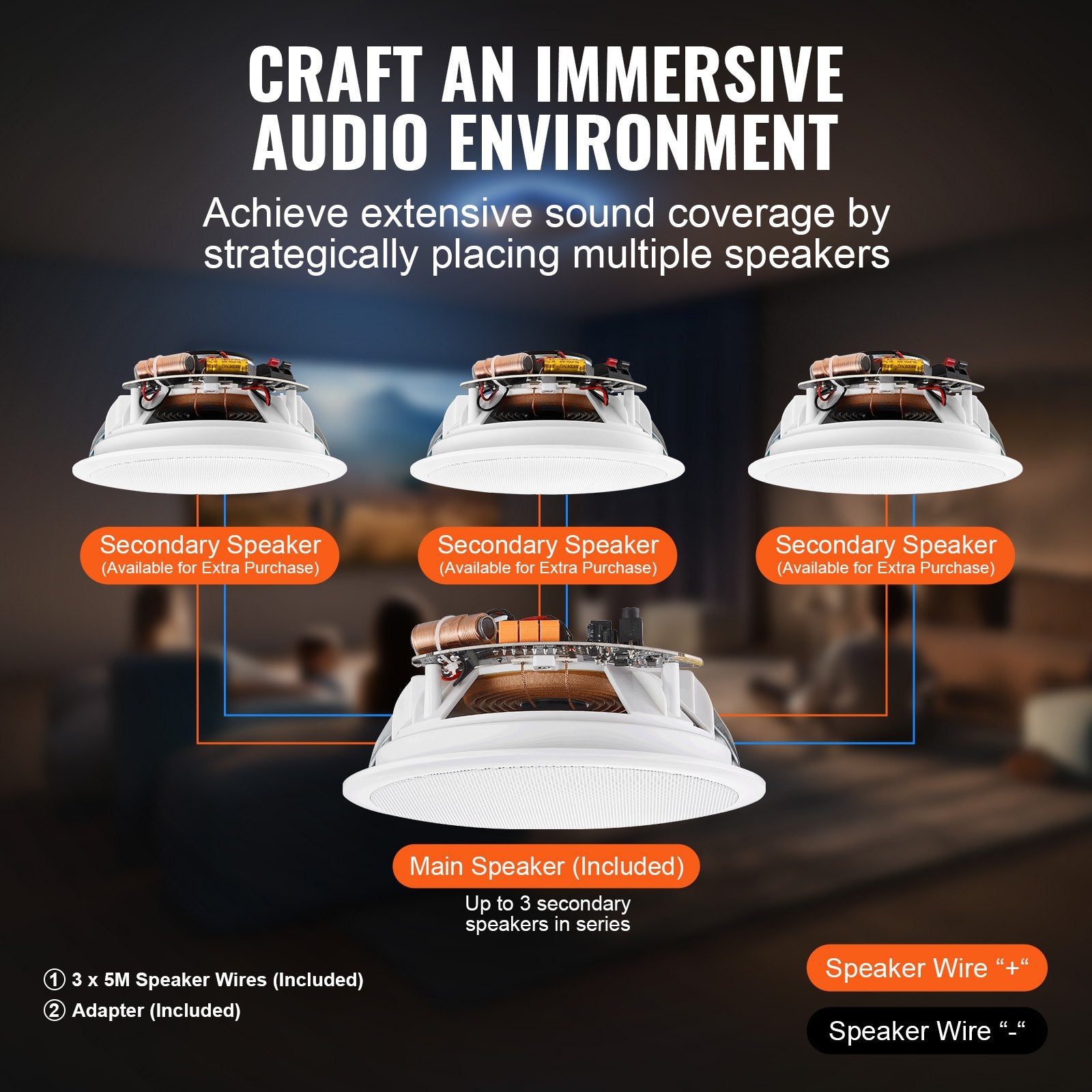 VEVOR 4 PCs 165.1 mm Bluetooth in Ceiling Speakers, 150W, Flush Mount Ceiling & in-Wall Speaker System with Impedance 89dB Sensitivity, for Home Kitchen Living Room Bedroom or Covered Porches 6