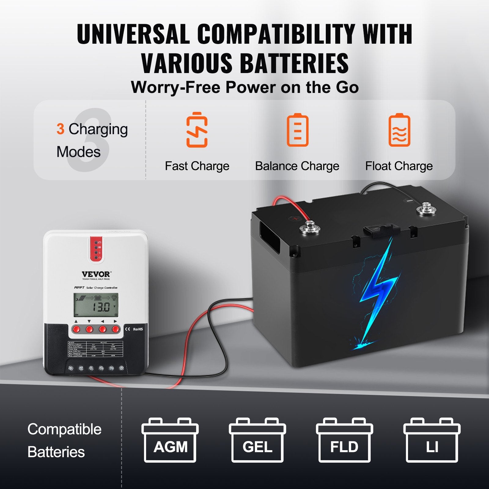 VEVOR 20A MPPT Solar Charge Controller, Auto DC Input, Solar Panel Regulator Charger with LCD Display Temperature Sensor Cable, for Sealed(AGM), Gel, Flooded and Lithium Battery Charging 3