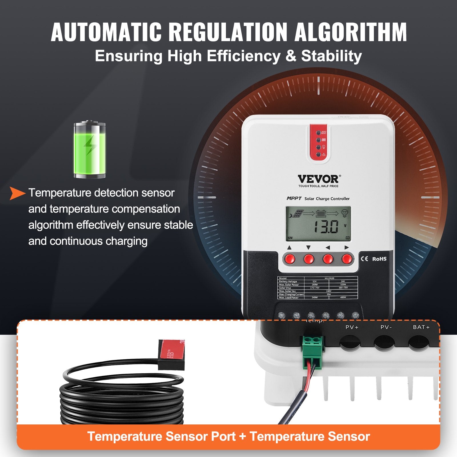 VEVOR 20A MPPT Solar Charge Controller, Auto DC Input, Solar Panel Regulator Charger with LCD Display Temperature Sensor Cable, for Sealed(AGM), Gel, Flooded and Lithium Battery Charging 5