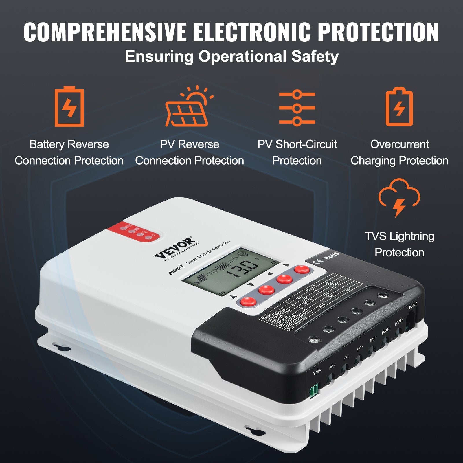 VEVOR 20A MPPT Solar Charge Controller, Auto DC Input, Solar Panel Regulator Charger with LCD Display Temperature Sensor Cable, for Sealed(AGM), Gel, Flooded and Lithium Battery Charging 6