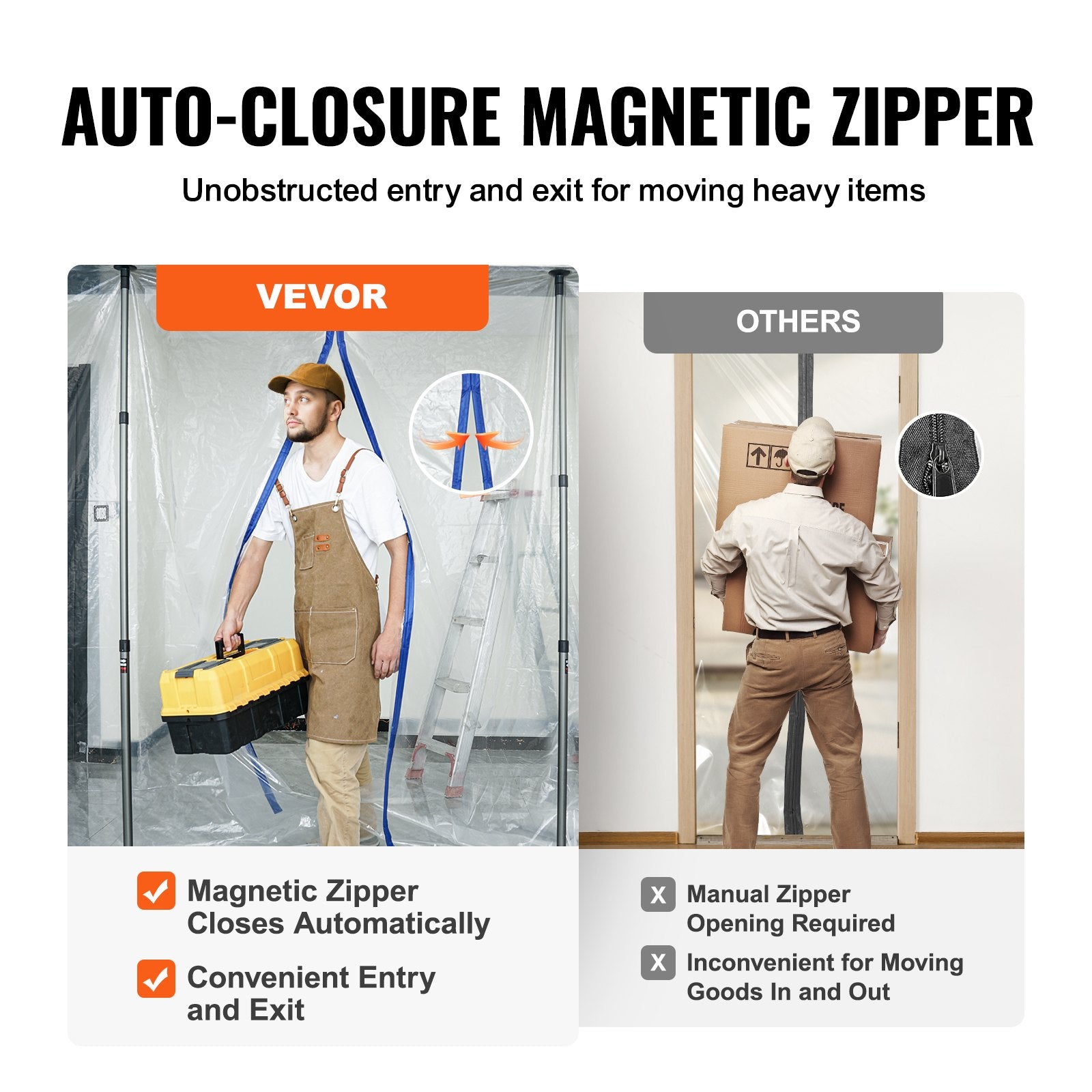 VEVOR Dust Barrier Poles, 12 Ft Barrier Poles, Dust Barrier System with 4 Telescoping Poles, Magnetic Zipper, Carry Bag and 32.8x13.12 Ft Plastic Film, for Interior Decoration, Painting 3