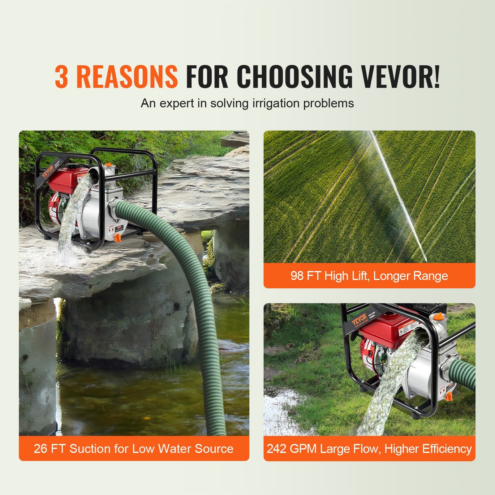 VEVOR Gasoline Engine Water Pump Gas Powered Transfer Pump 80 mm 7HP 4-Stroke 3