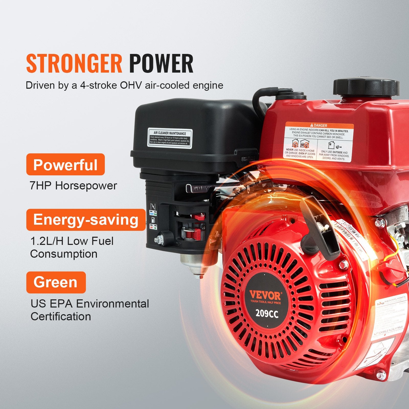 VEVOR Gasoline Engine Water Pump Gas Powered Transfer Pump 80 mm 7HP 4-Stroke 4