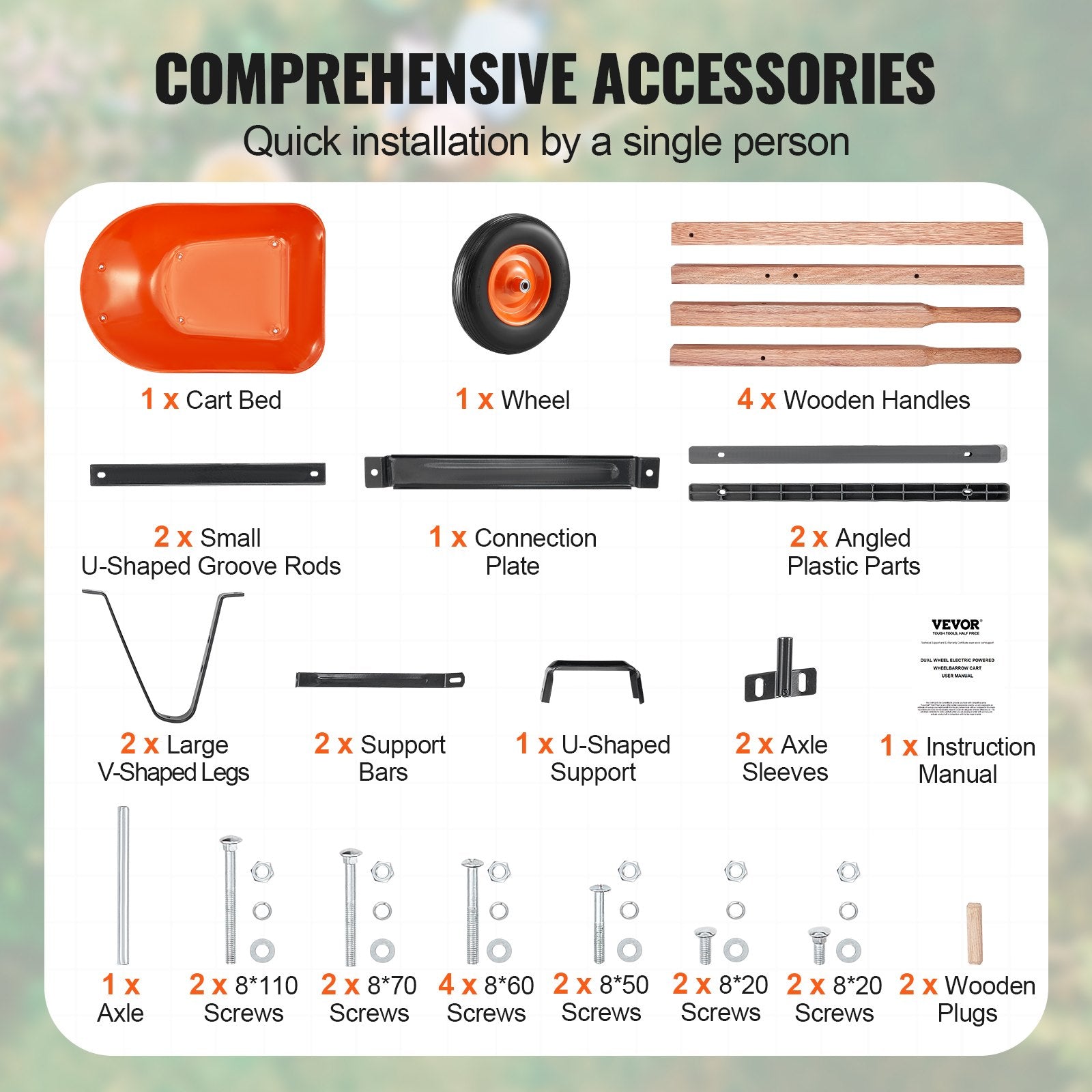 VEVOR Wheelbarrow Cart One Wheel Garden Dump Cart 330 lbs Yard Utility Cart 5