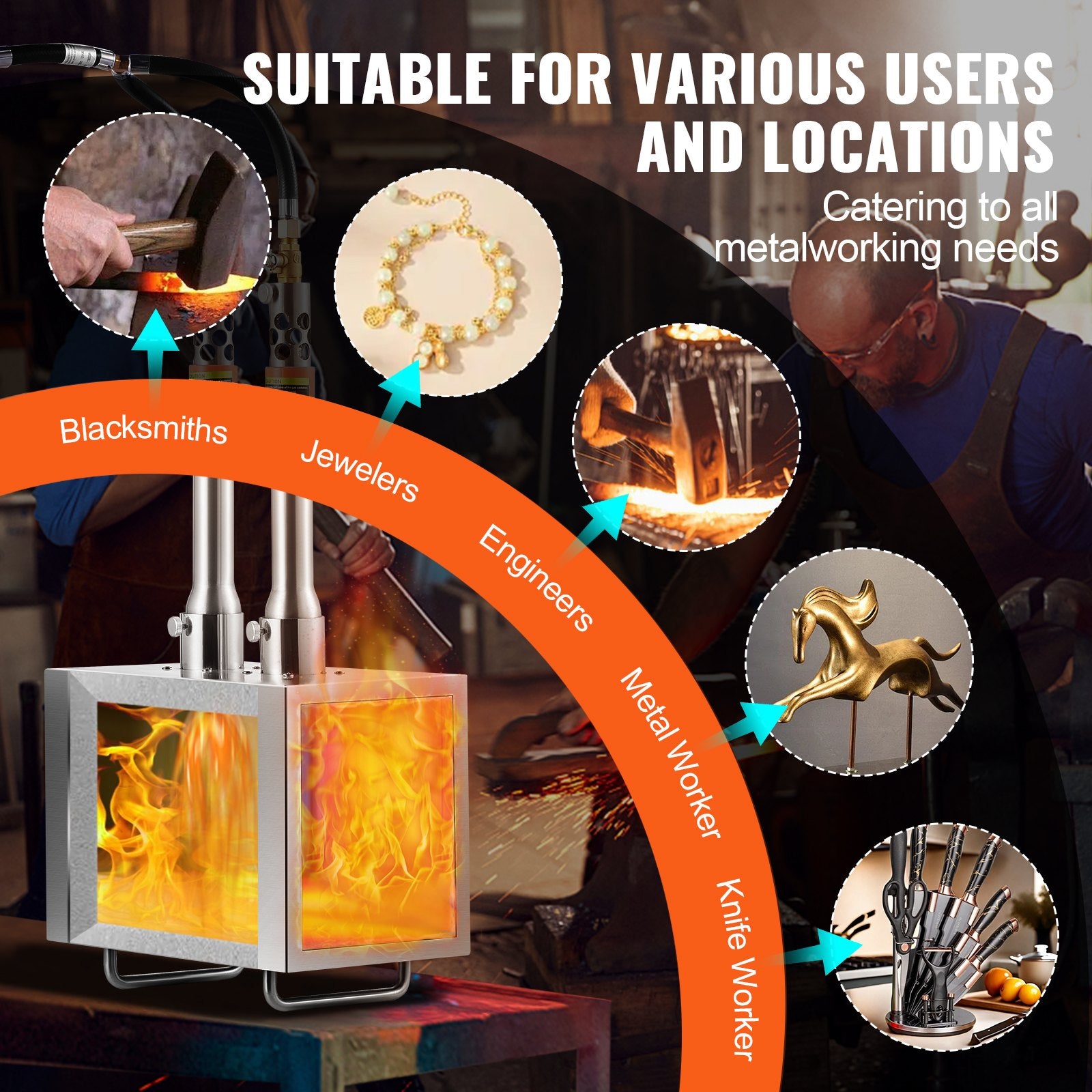 VEVOR Portable Propane Forge 2 Burner Farrier Forge Knife Metal Square 6