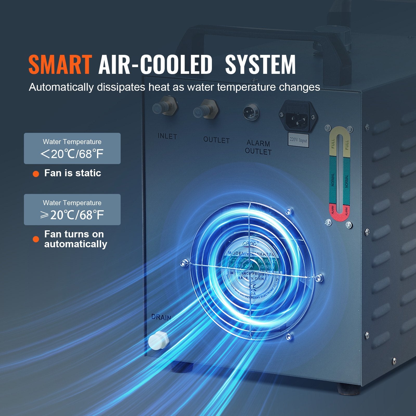 VEVOR Industrial Water Chiller, CW-3000(PRO), 150W Air-Cooled Industrial Water Cooler Cooling System with 12L Water Tank Capacity 18 L/min Max Flow Rate, for Laser Engraving Machine Cooling Machine 3