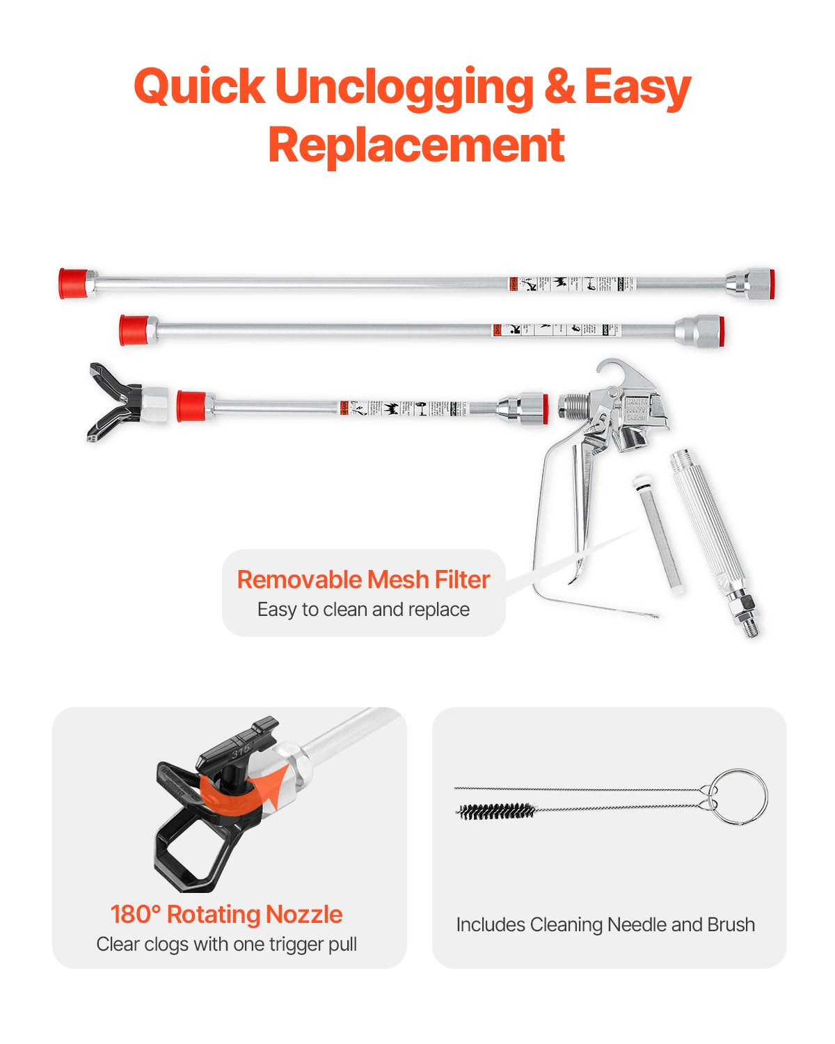 VEVOR Airless Paint Spray Gun and Hose Kit 3600PSI with Extension Rods Filters 5